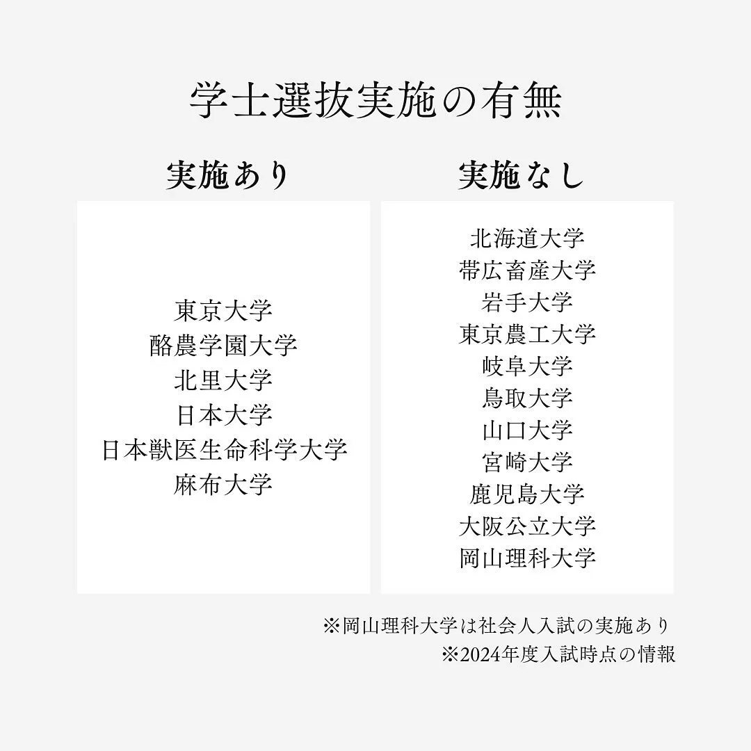 獣医学部の学士選抜について【獣医専門予備校メディクール】