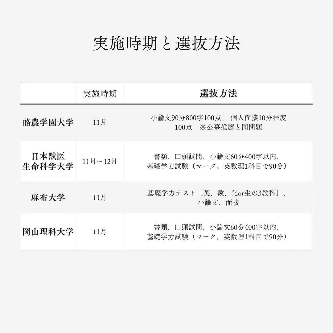 獣医学部の社会人入試について【獣医学部専門予備校メディクール...