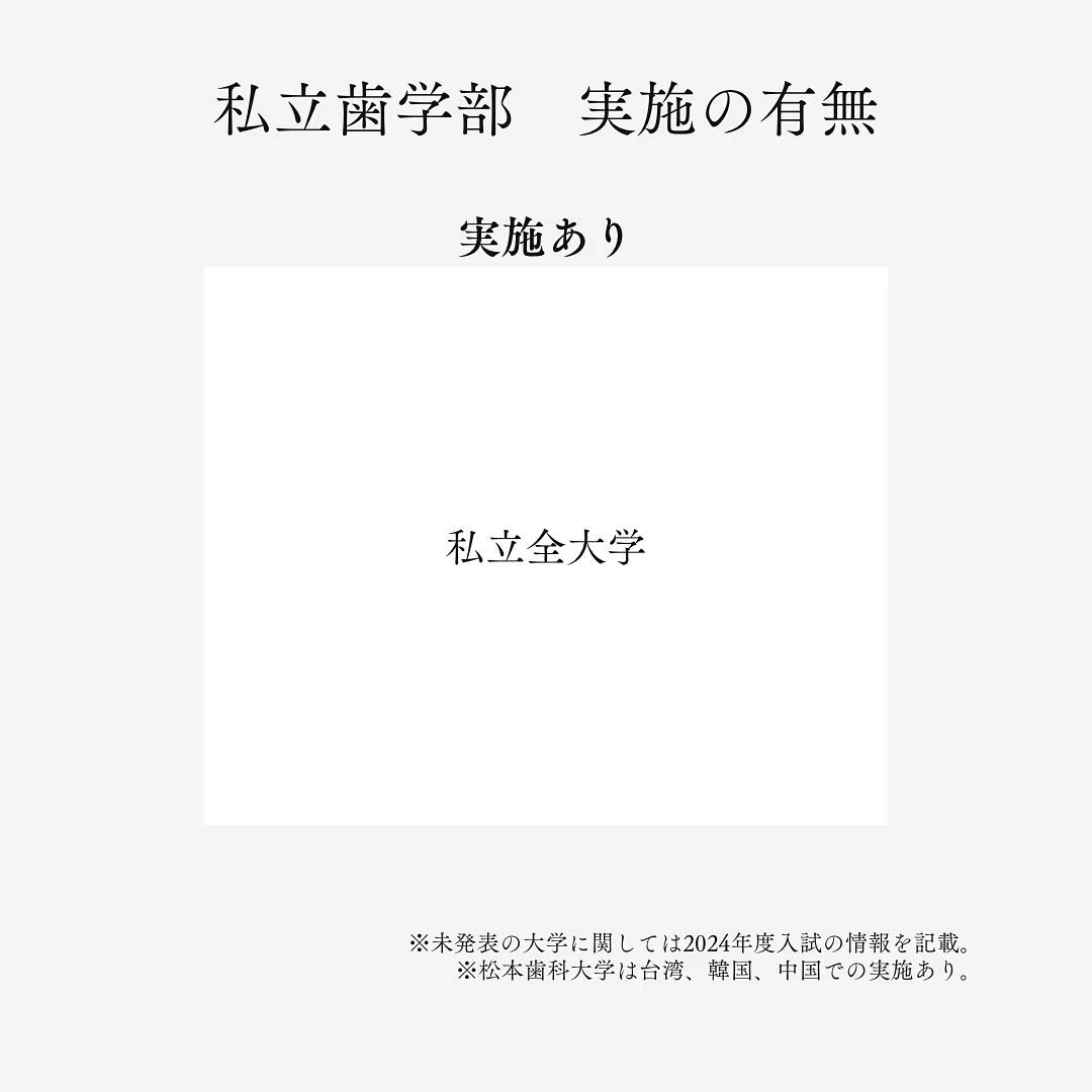 再受験生必見！私立歯学部の学士編入について【メディクール】