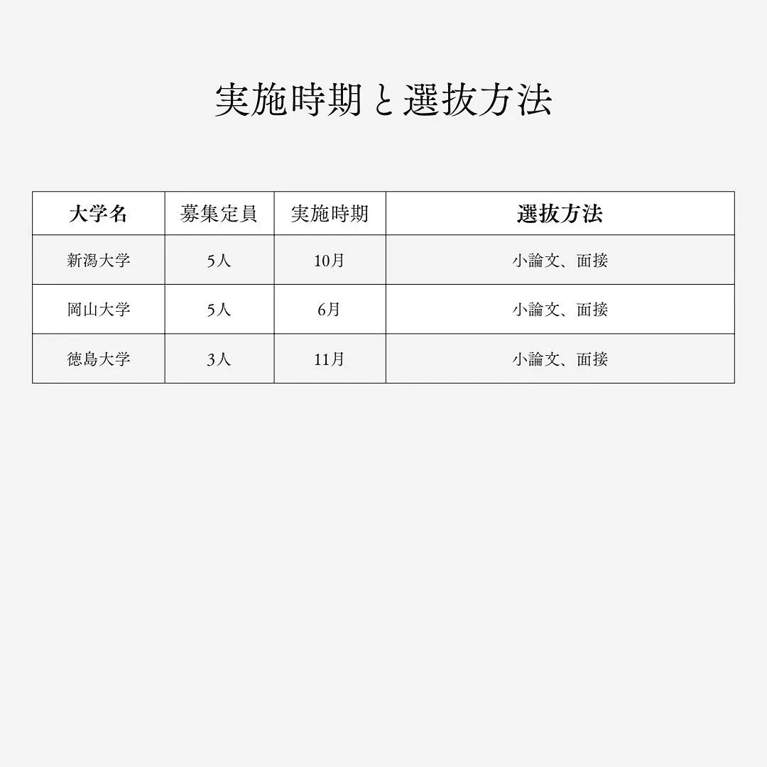 再受験生必見！国公立歯学部の学士編入について【メディクール】