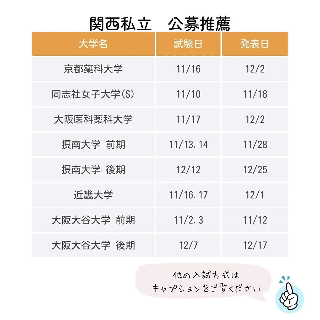 薬学部推薦型選抜の試験日程1/薬学部専門予備校メディクール