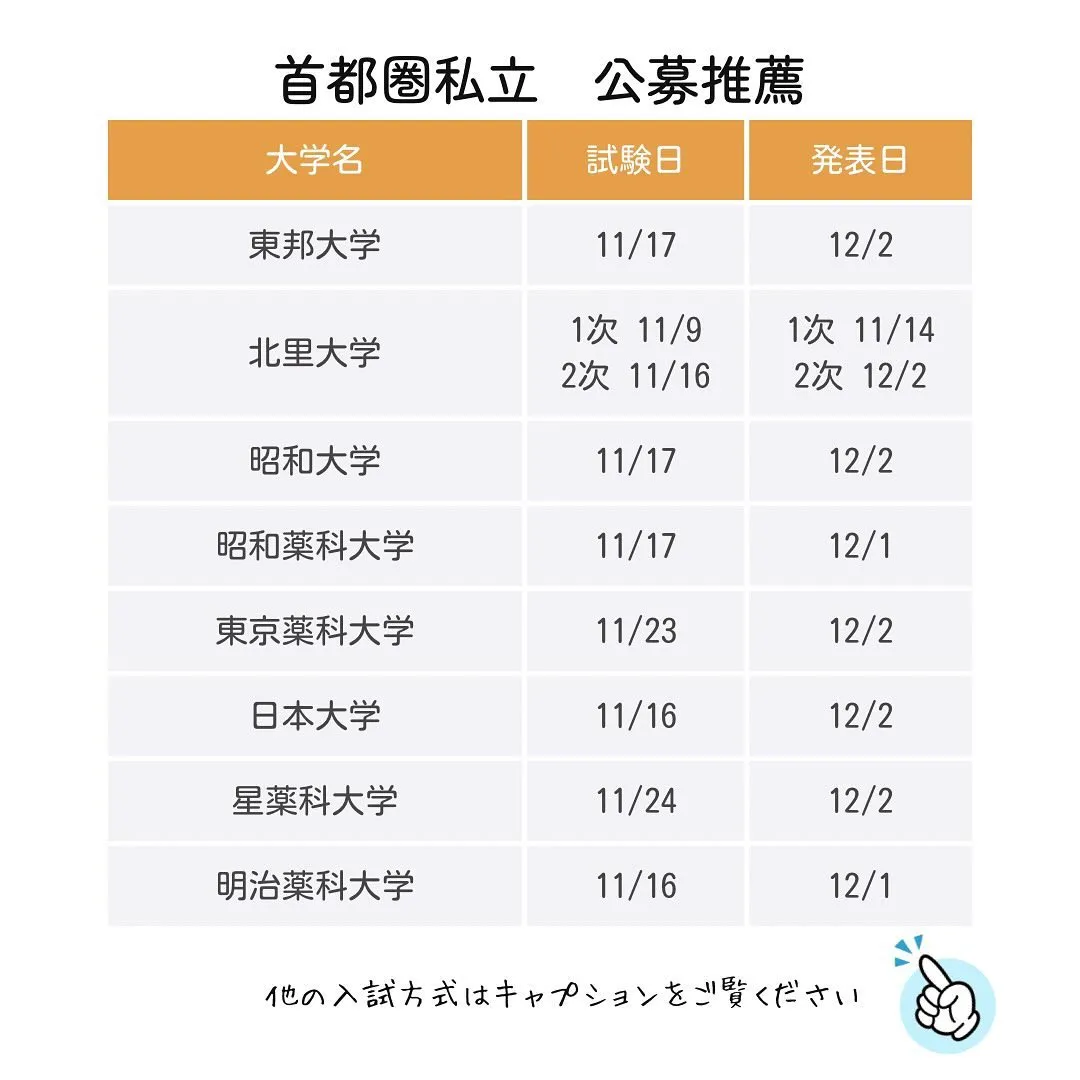 薬学部推薦型選抜の試験日程2/薬学部専門予備校メディクール