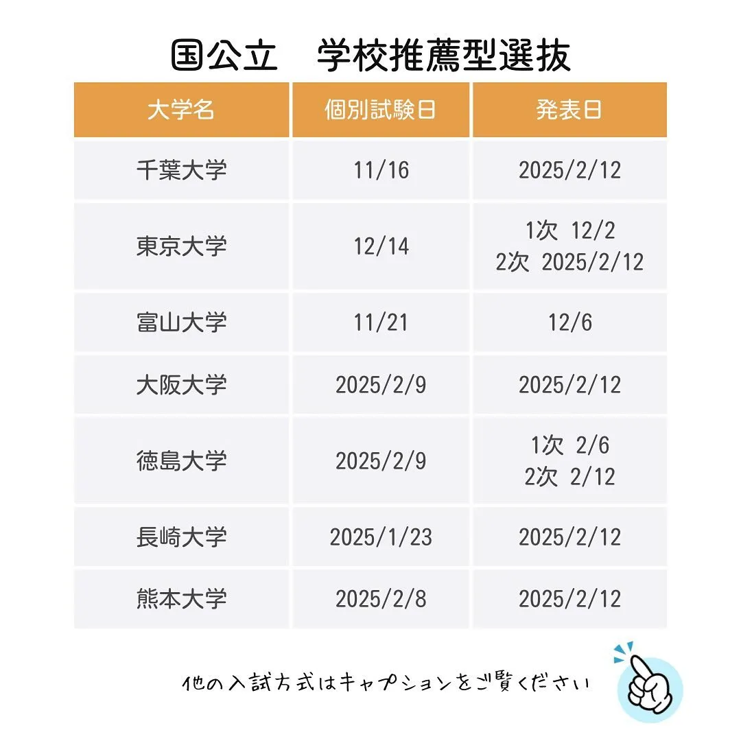 国公立薬学部推薦入試の日程/薬学部専門予備校メディクール