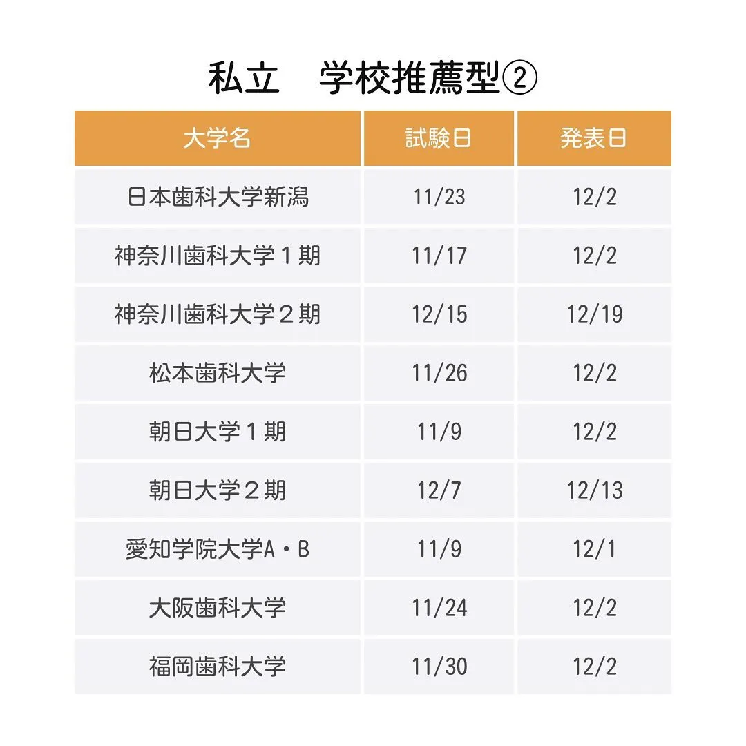 私立歯学部推薦型選抜の日程/歯学部専門予備校メディクール