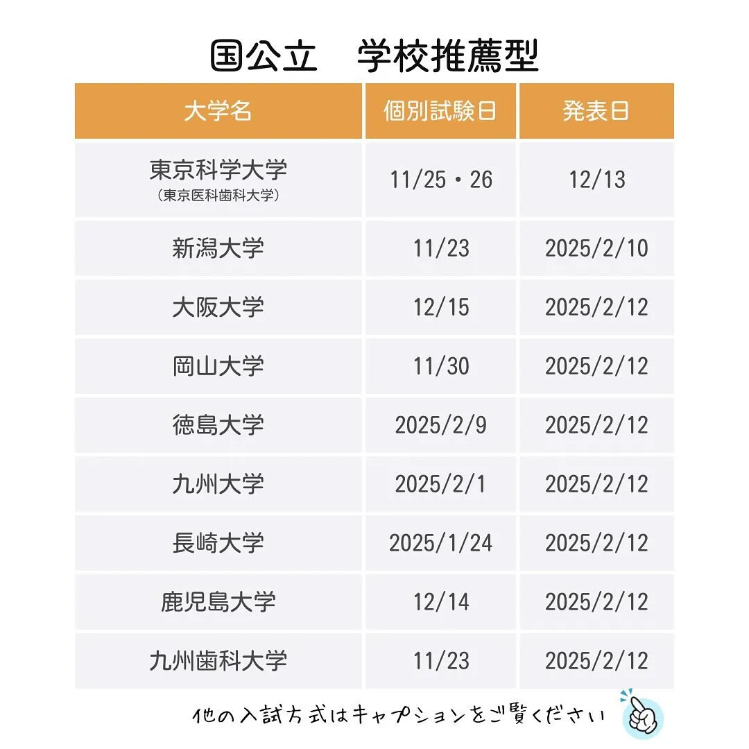 国公立歯学部推薦型選抜の日程/歯学部専門予備校メディクール