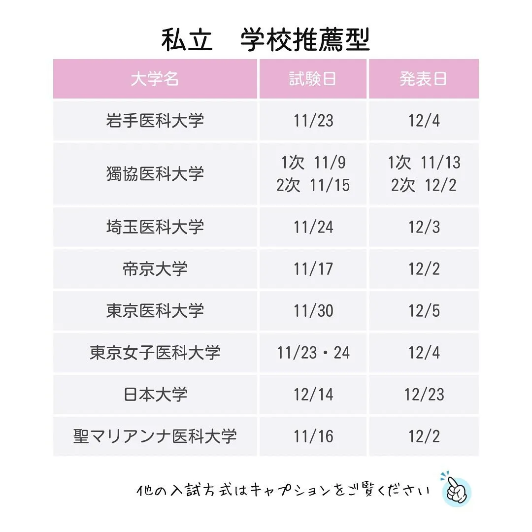 私立医学部推薦入試の日程1/医学部専門予備校メディクール