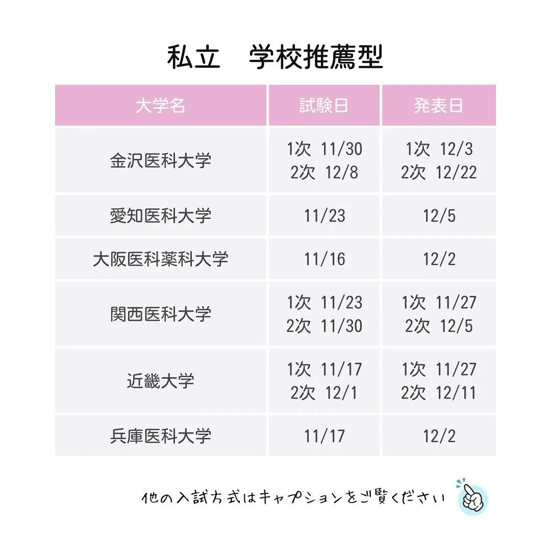 私立医学部推薦型選抜の日程２/医学部専門予備校メディクール