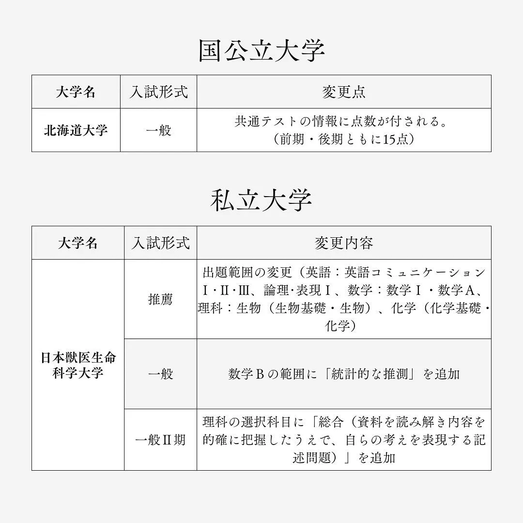 2年生必見！獣医入試の変更点/獣医専門予備校メディクール