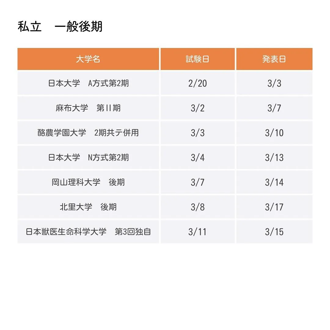 2025年度私立獣医学部一般入試の日程/獣医専門予備校メディ...