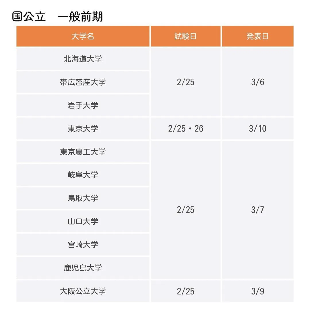 2025年度国公立獣医一般入試の日程/獣医専門予備校メディク...