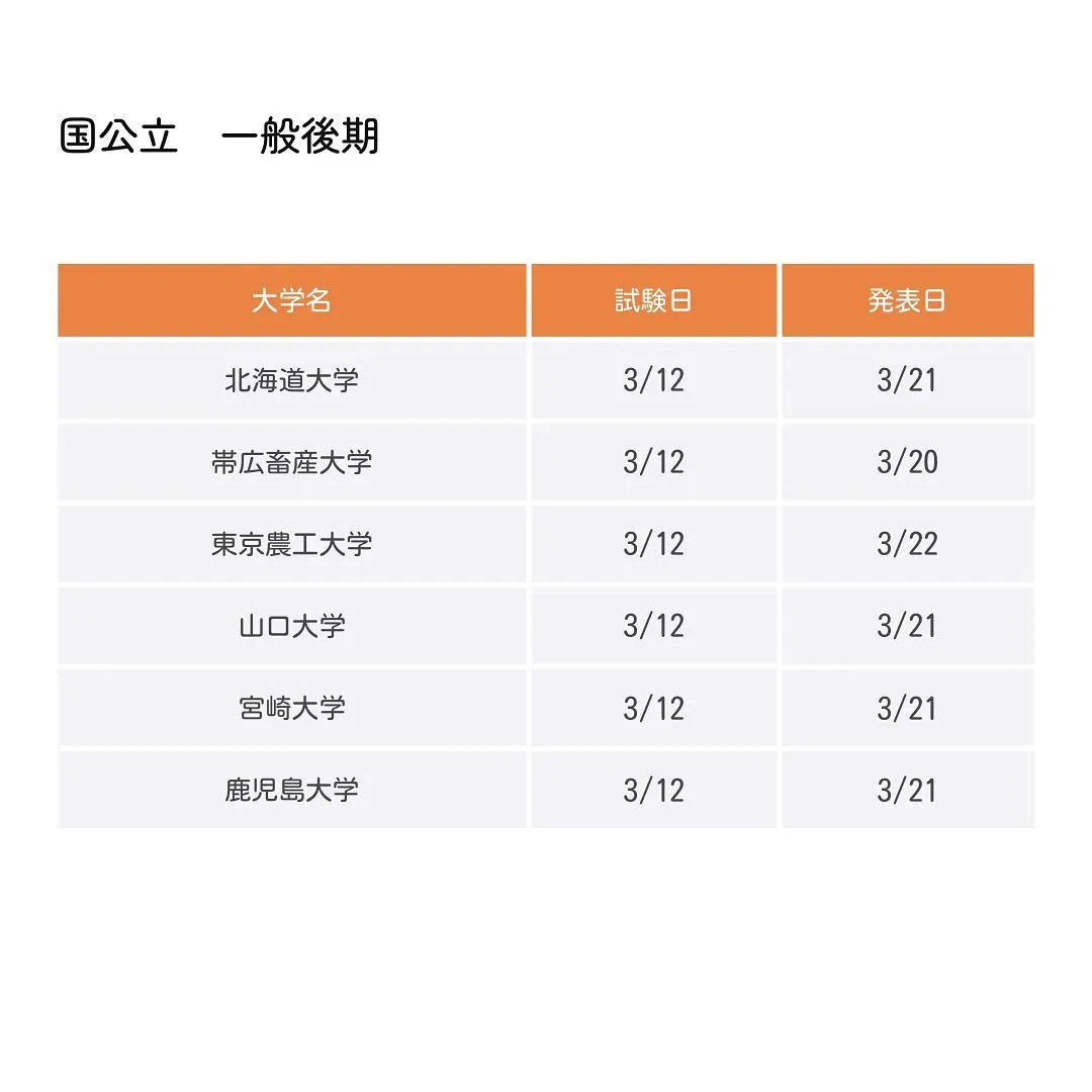 2025年度国公立獣医一般入試の日程/獣医専門予備校メディク...