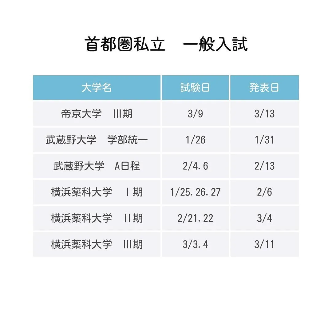 2025年度私立薬学部一般入試の日程2/薬学部専門予備校メデ...