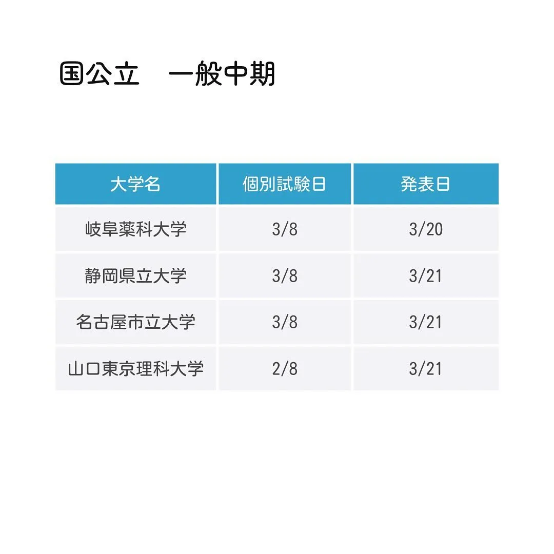 2025年度国公立薬学部一般入試の日程/薬学部専門予備校メデ...