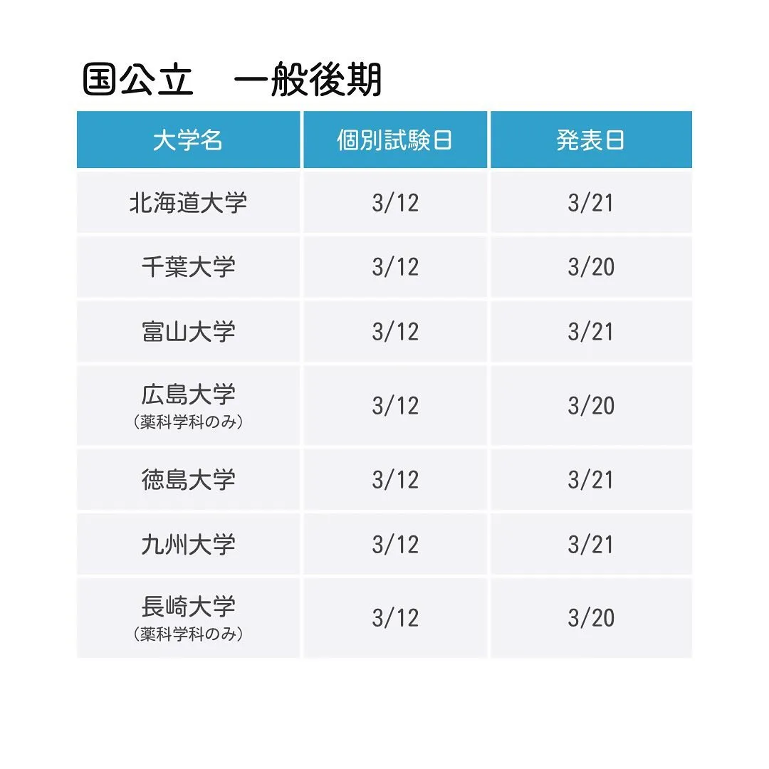 2025年度国公立薬学部一般入試の日程/薬学部専門予備校メデ...