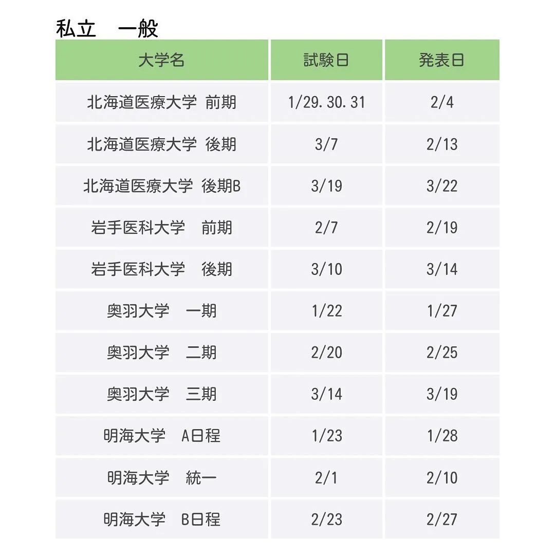 2025年度私立歯学部一般入試の日程/歯学部専門予備校メディ...