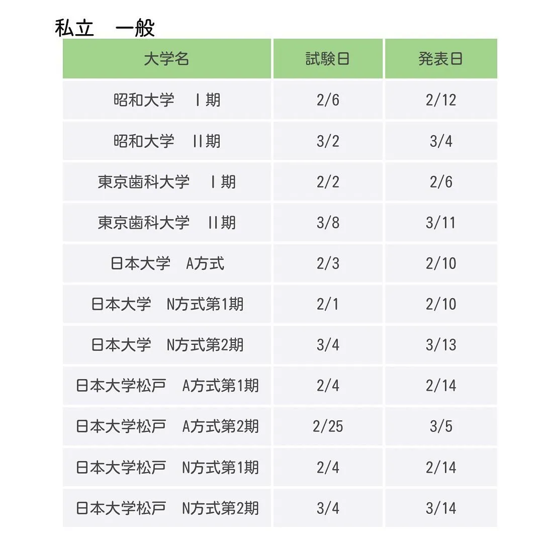 2025年度私立歯学部一般入試の日程/歯学部専門予備校メディ...