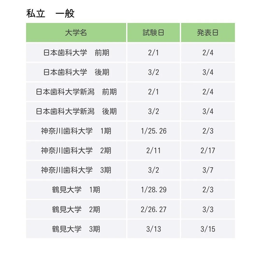 2025年度私立歯学部一般入試の日程/歯学部専門予備校メディ...