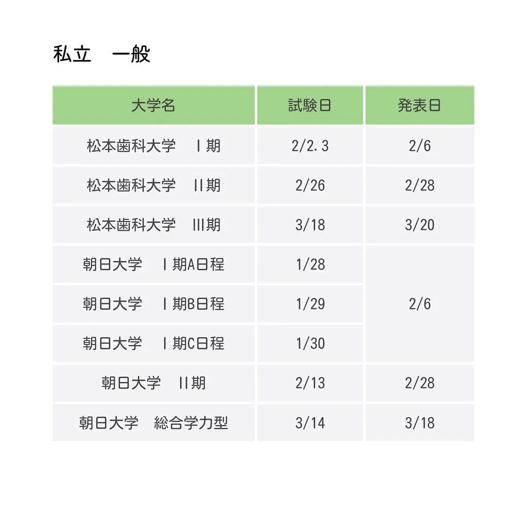 2025年度私立歯学部一般入試の日程/歯学部専門予備校メディ...