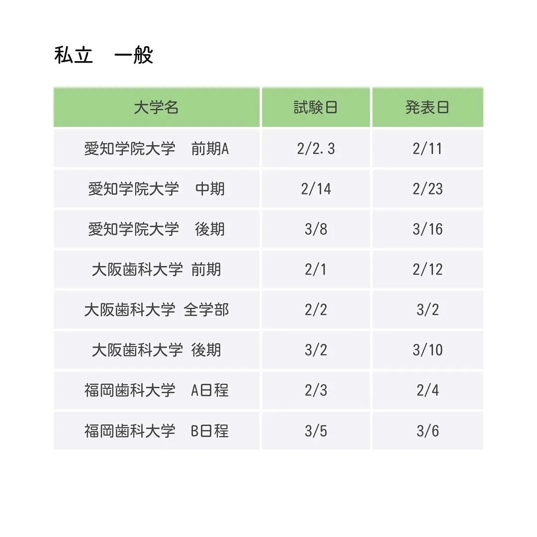 2025年度私立歯学部一般入試の日程/歯学部専門予備校メディ...