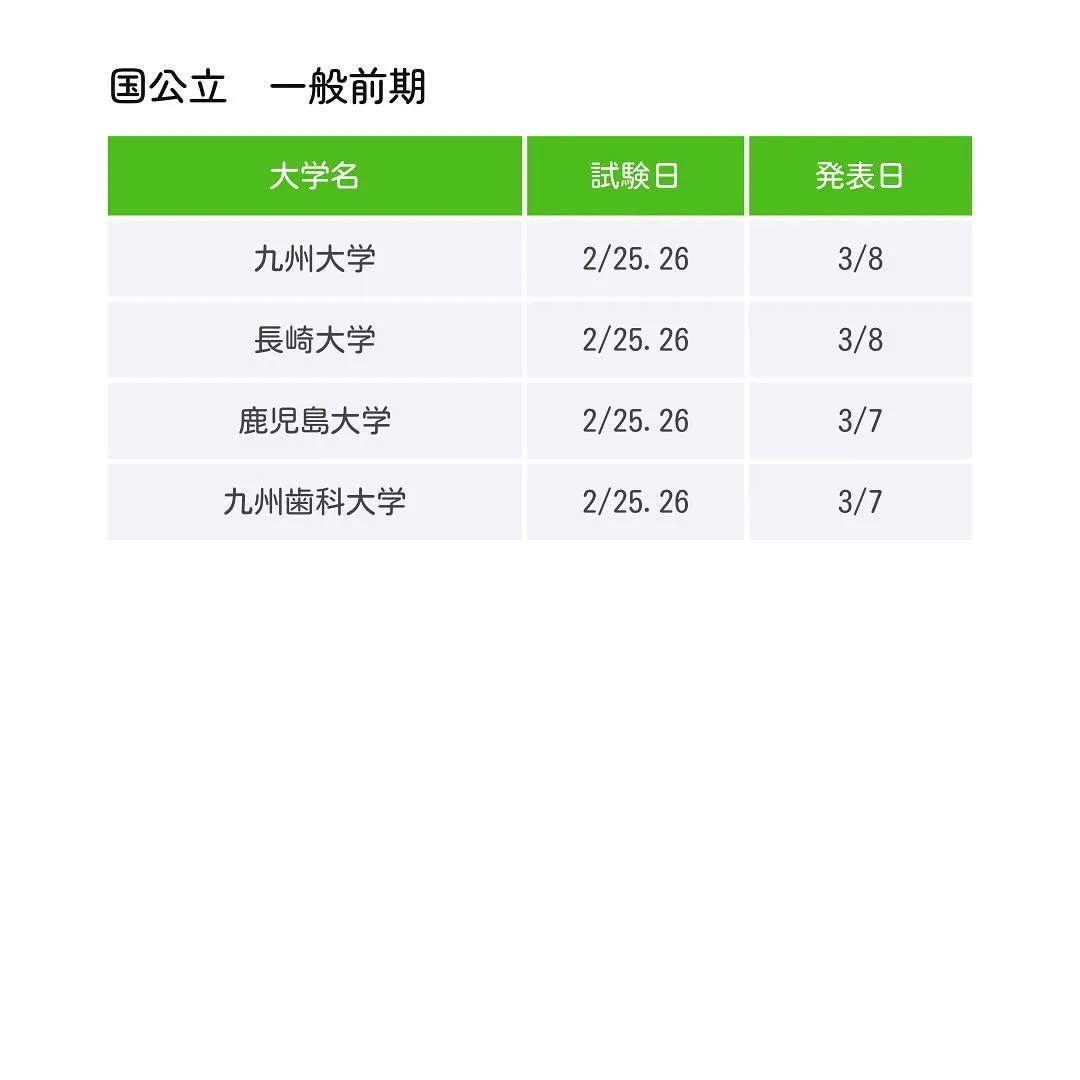 2025年度国公立歯学部一般入試の日程/歯学部専門予備校メデ...