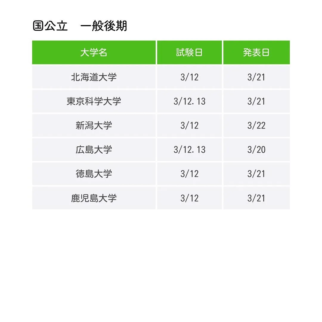 2025年度国公立歯学部一般入試の日程/歯学部専門予備校メデ...