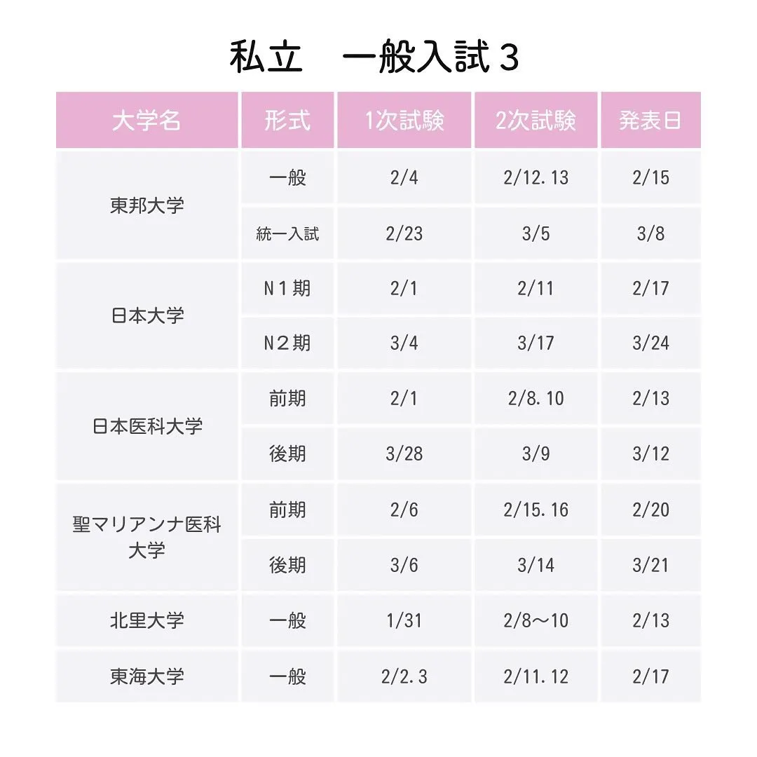 2025年度私立医学部一般入試の日程1/医学部専門予備校メデ...