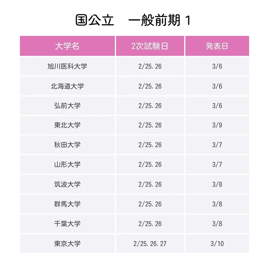 2025年度国公立医学部一般入試の日程１/医学部専門予備校メ...