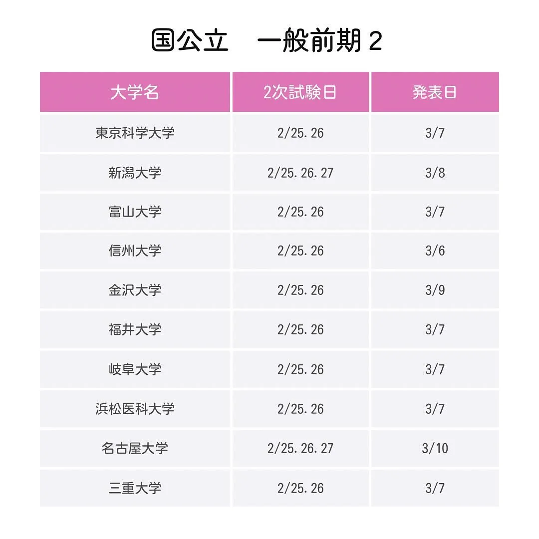 2025年度国公立医学部一般入試の日程１/医学部専門予備校メ...