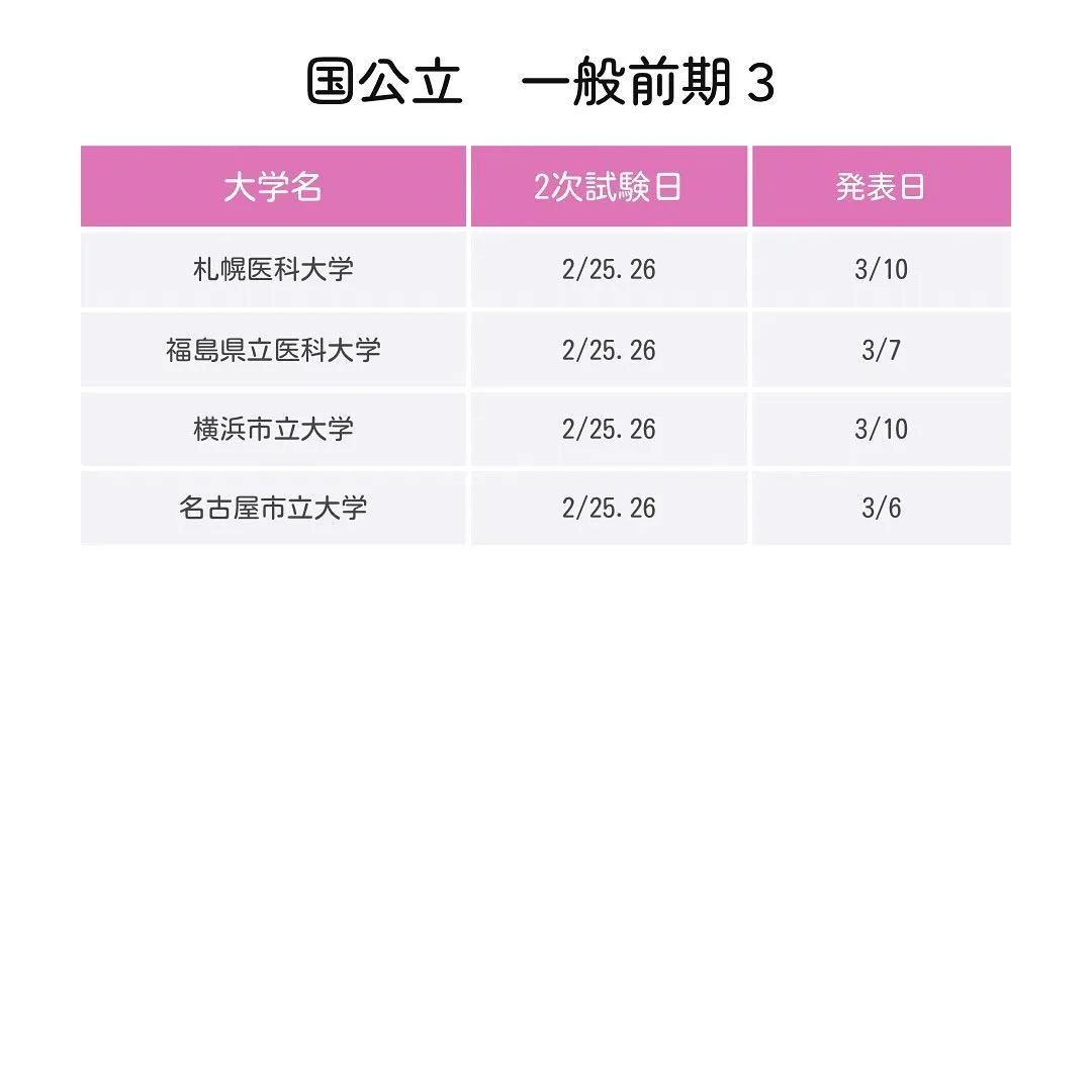 2025年度国公立医学部一般入試の日程１/医学部専門予備校メ...