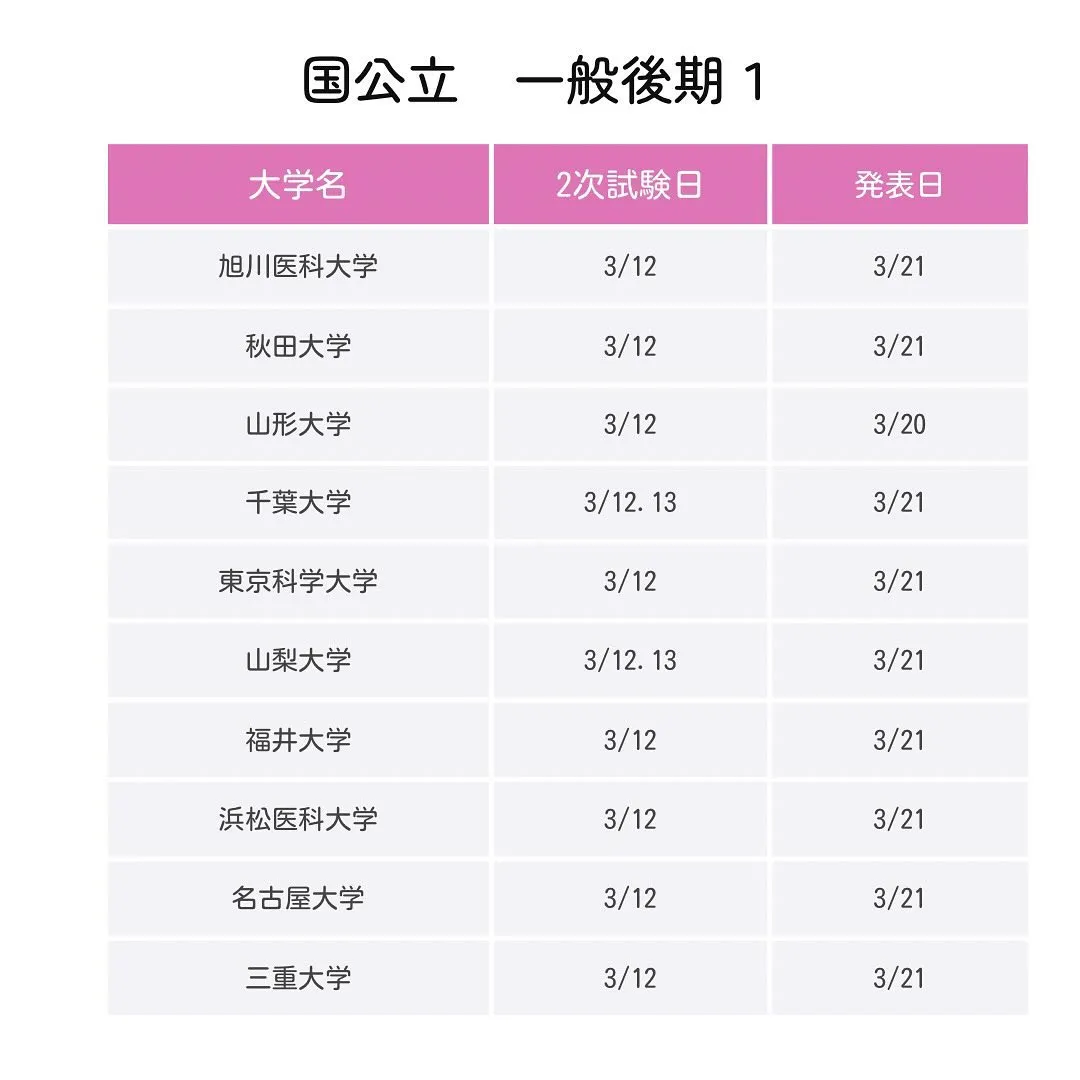 2025年度国公立医学部一般入試の日程１/医学部専門予備校メ...