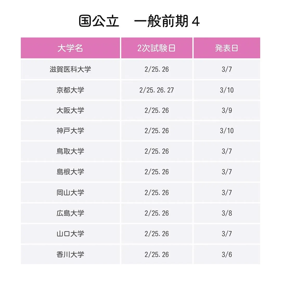 2025年度国公立医学部一般入試の日程2/医学部専門予備校メ...