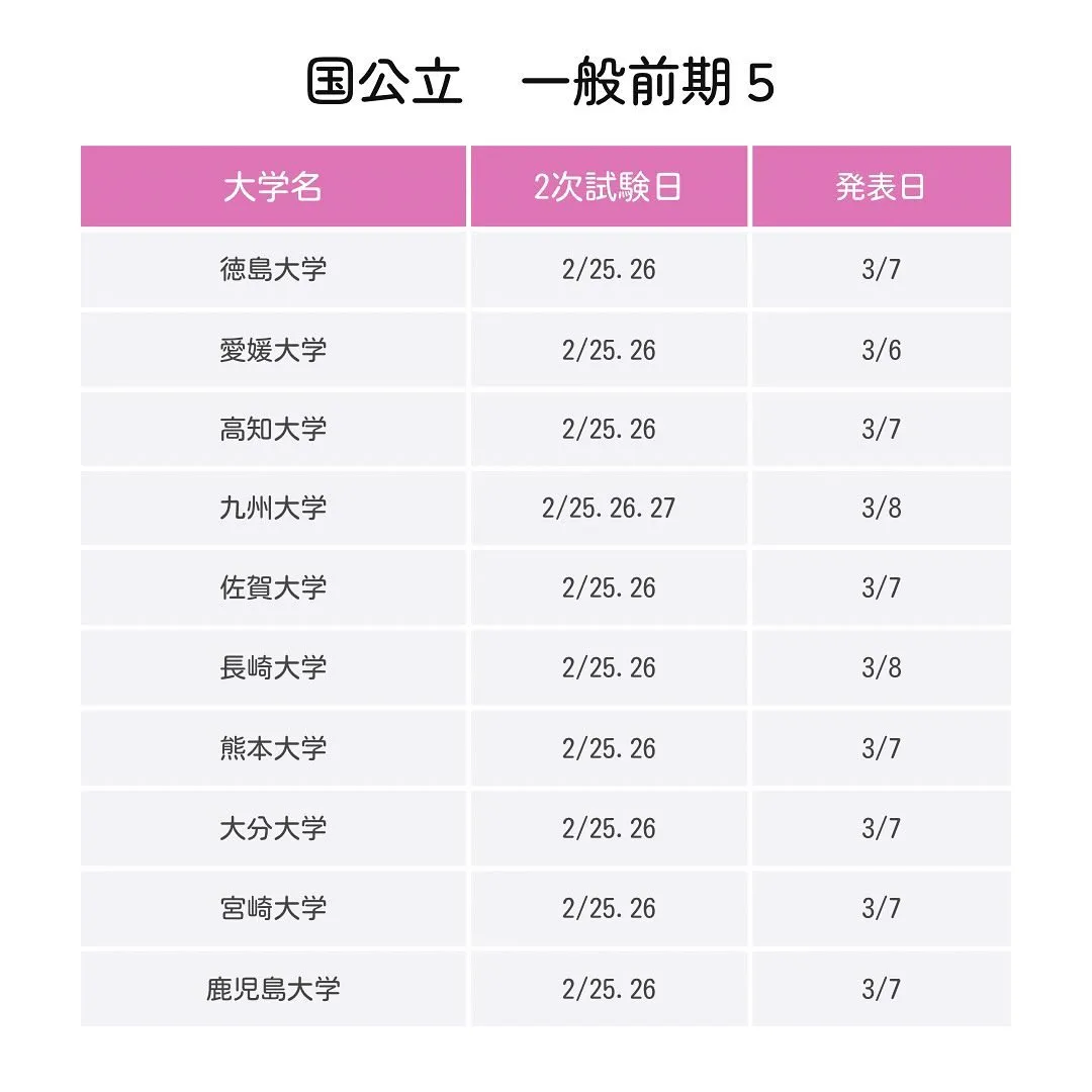 2025年度国公立医学部一般入試の日程2/医学部専門予備校メ...