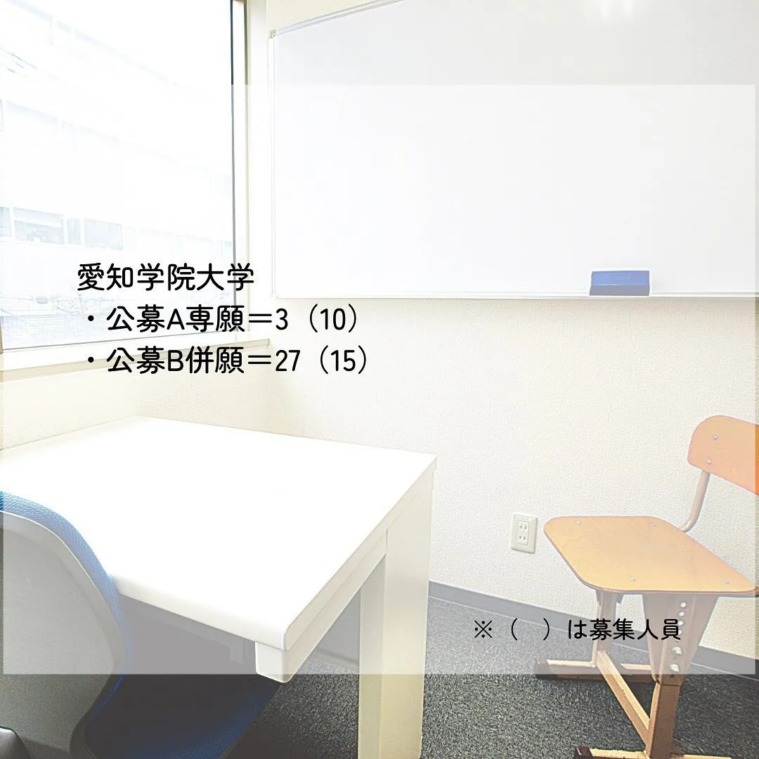 2025年度推薦型選抜の志願者数(歯)/歯学部専門予備校メデ...