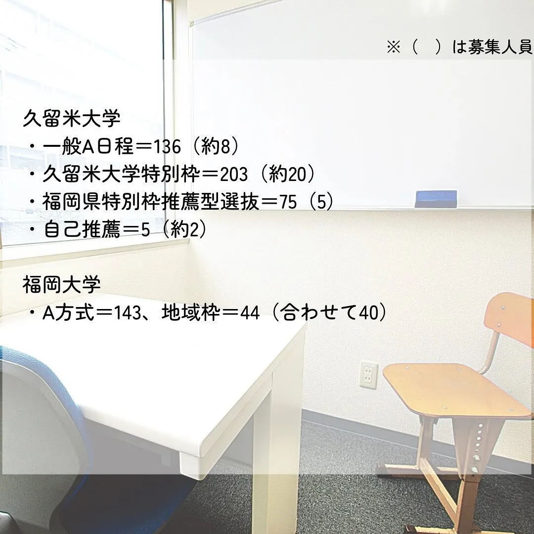 2025年度推薦型選抜の志願者数(医)/医学部専門予備校メデ...