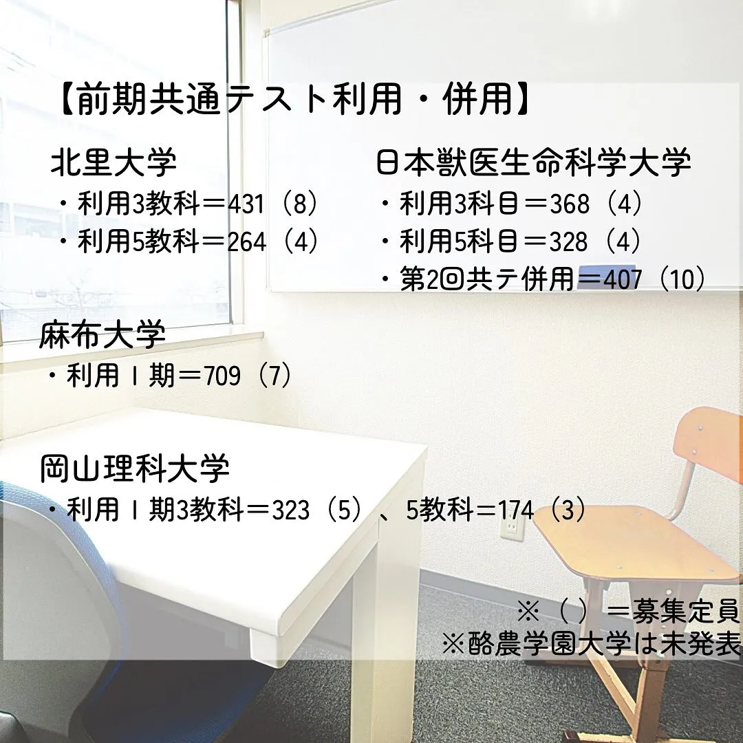 2025年度私立獣医学部一般入試の志願者数/獣医専門予備校メ...