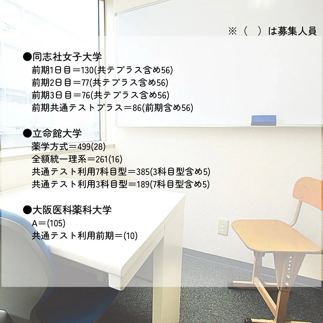 2025年度私立薬学部一般入試の志願者数1/薬学部専門予備校...