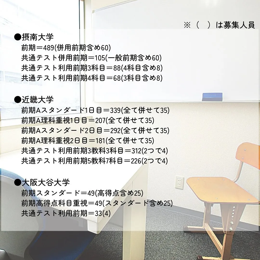 2025年度私立薬学部一般入試の志願者数1/薬学部専門予備校...