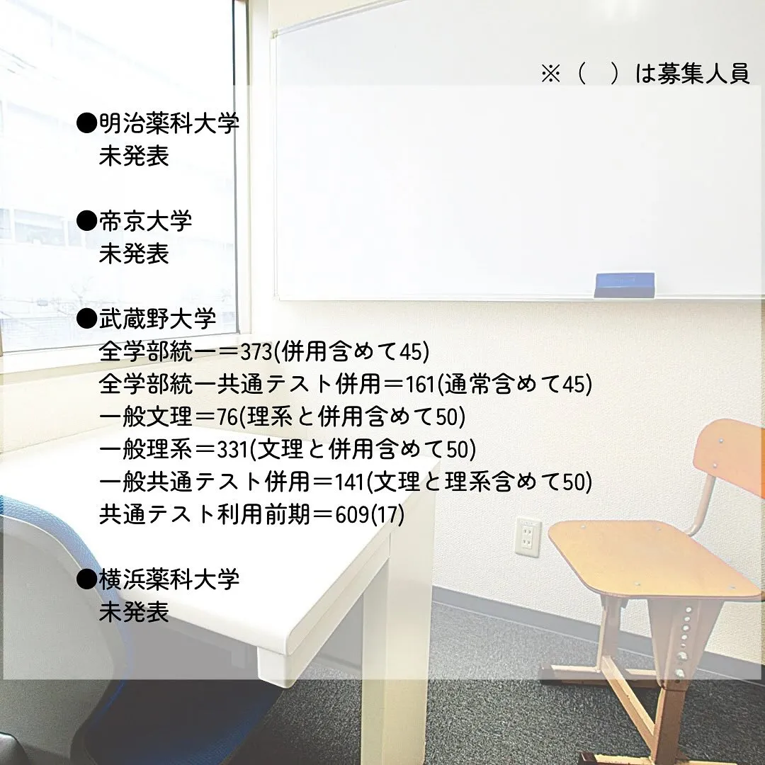 2025年度私立薬学部一般入試の志願者数2/薬学部専門予備校...