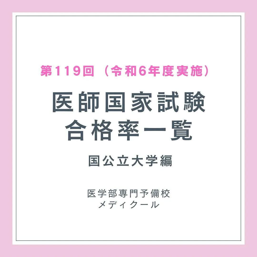 医師国家試験合格率１/医学部専門予備校メディクール