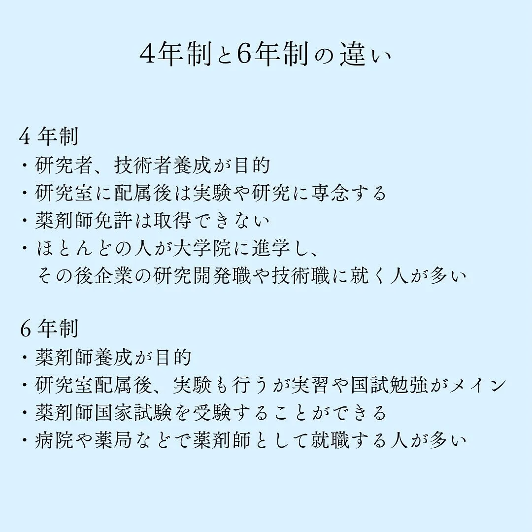 薬学部入試きほん情報/薬学部専門予備校メディクール