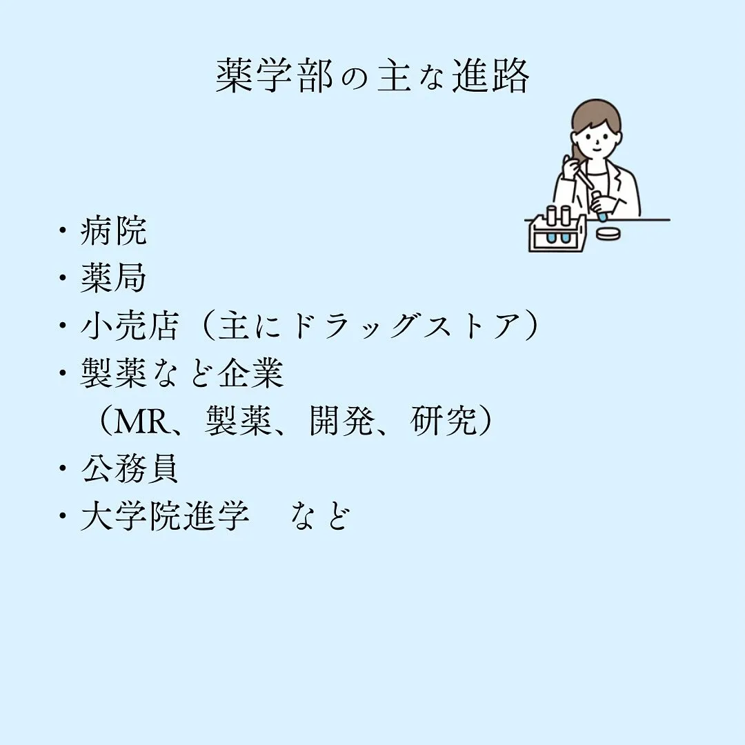 薬学部入試きほん情報/薬学部専門予備校メディクール