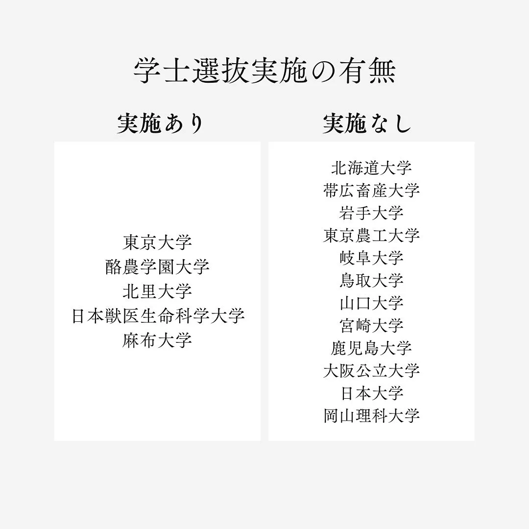 獣医学部の学士試験について/獣医専門予備校メディクール