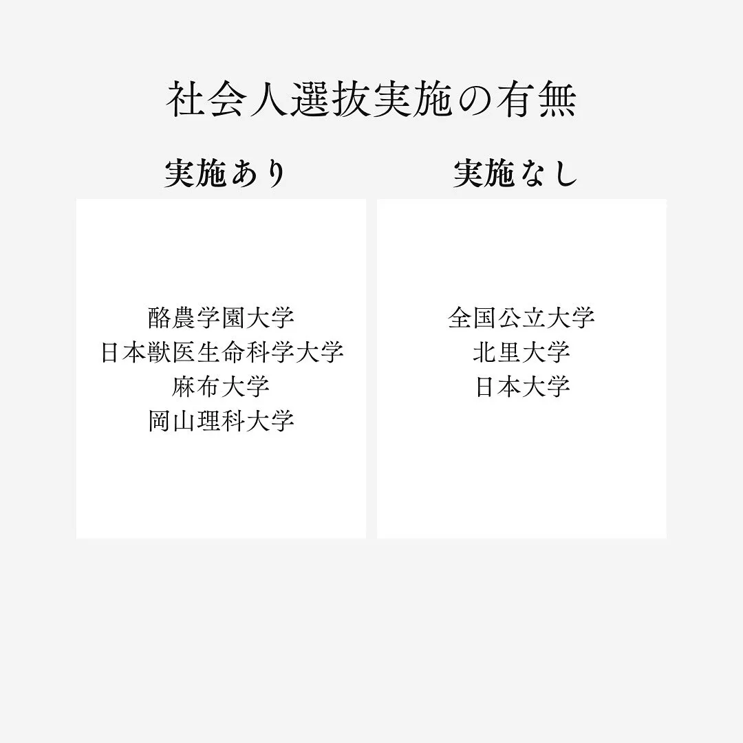 2026(令和8)年度獣医学部の社会人入試/獣医専門予備校メ...