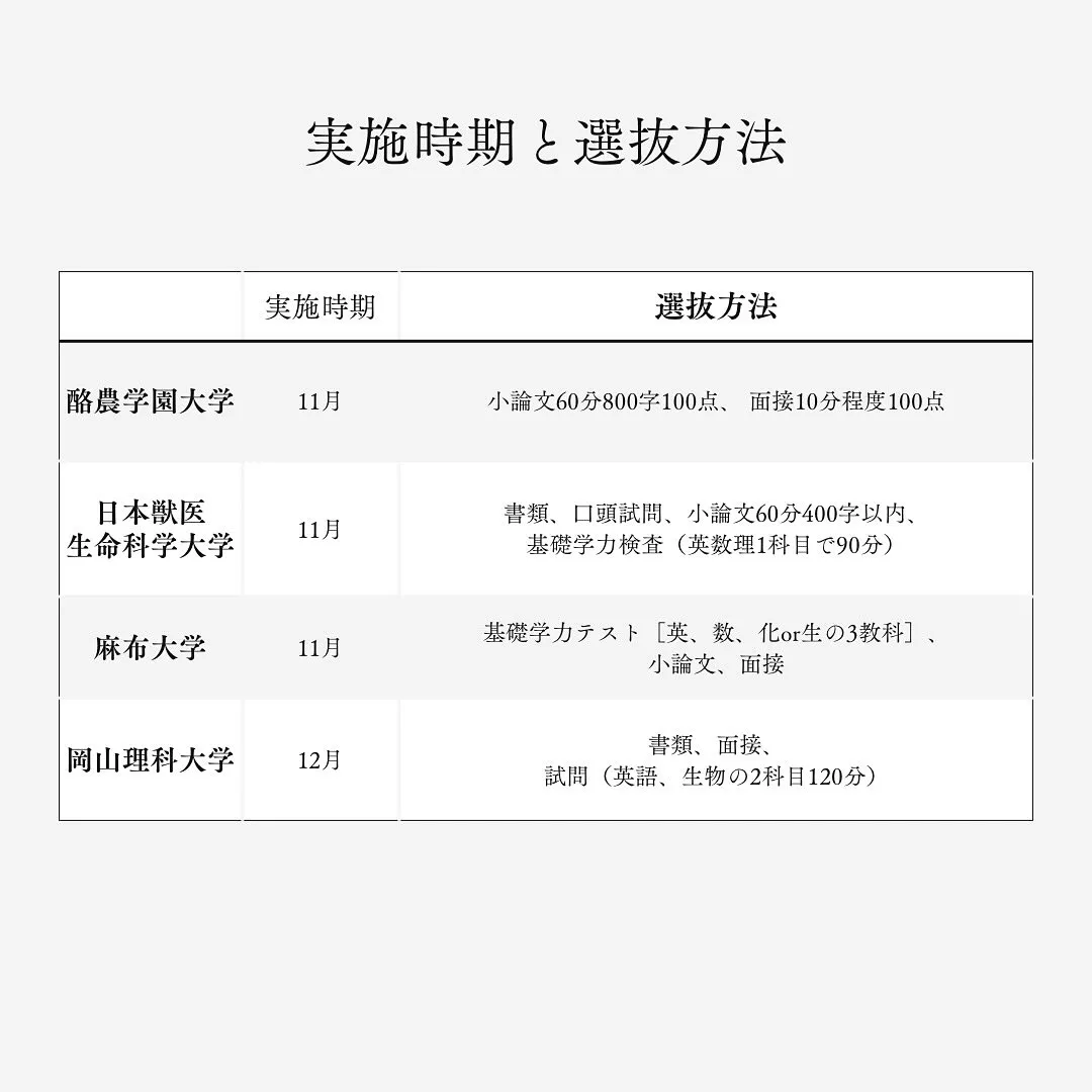 2026(令和8)年度獣医学部の社会人入試/獣医専門予備校メ...