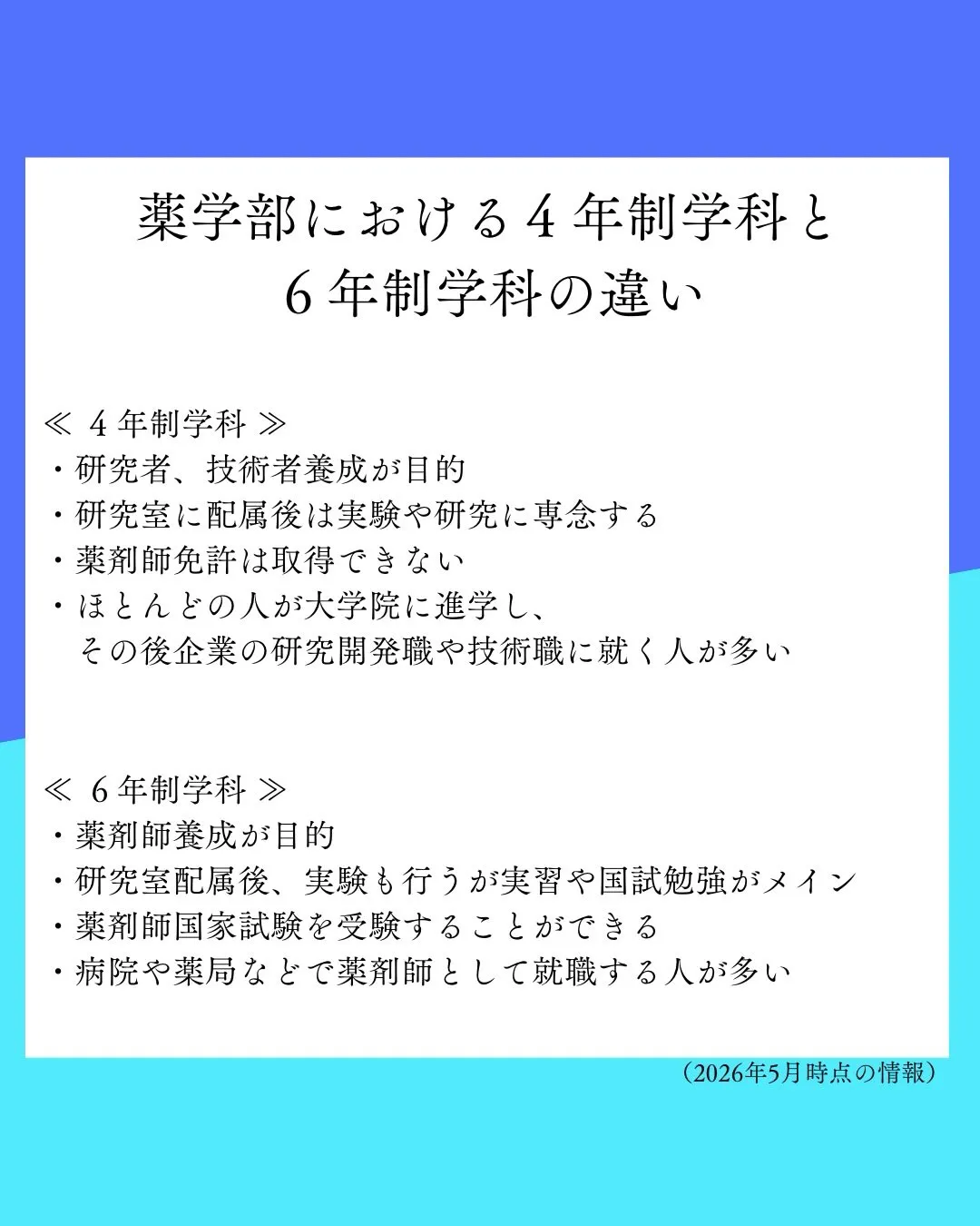 薬学部がある大学は?入試方式は?薬学部の基本情報!