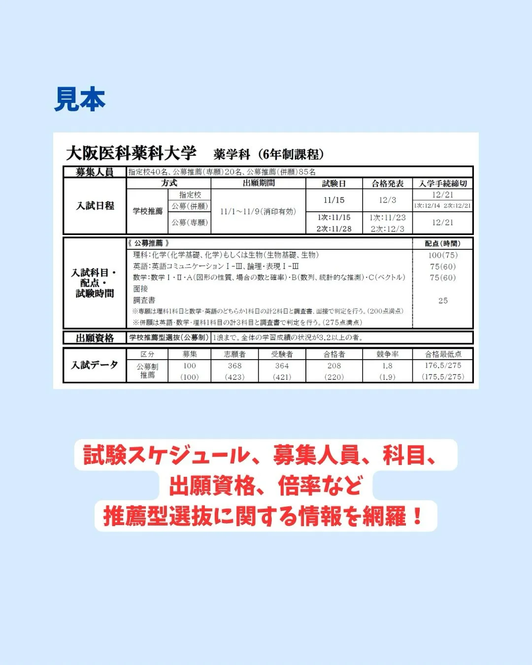 2027年(令和9年)度版 私立薬学部入試資料集（推薦版）が...